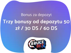 Bruce Bet bonusy za depozyt