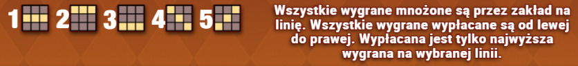 Fire Joker linii wypłat