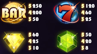 starburst slot