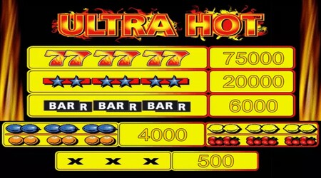 darmowe gry slot ultra hot
